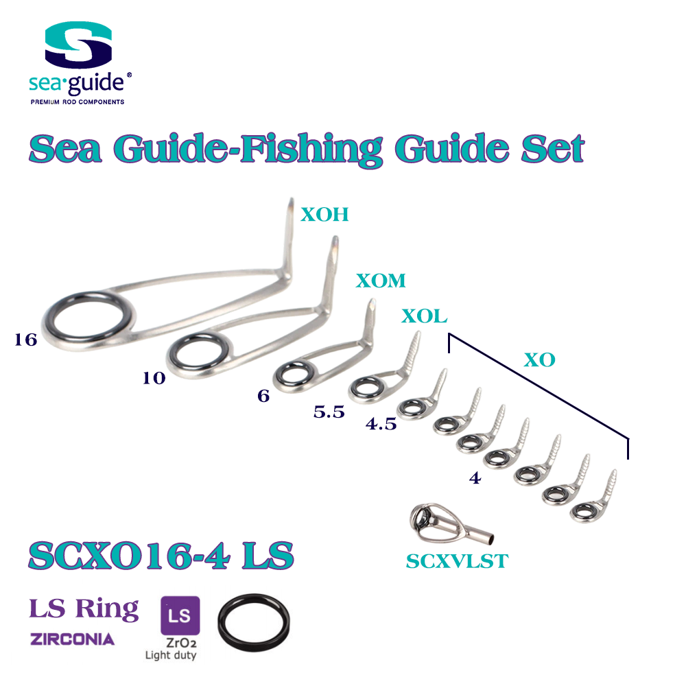 Fishing Equipment Guide - Support de guide de ligne simple
