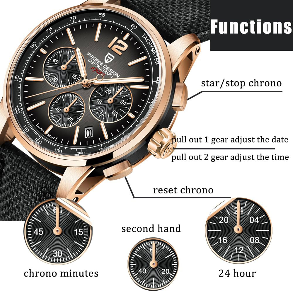 Circle Hook Set - PAGANI DESIGN nouvelle montre pour hommes