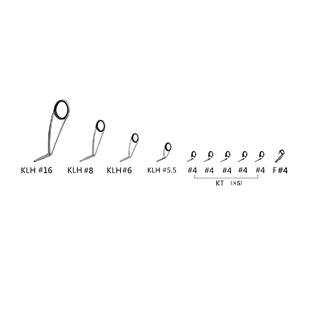 Fishing Equipment Guide - Jeu de guides de canne à