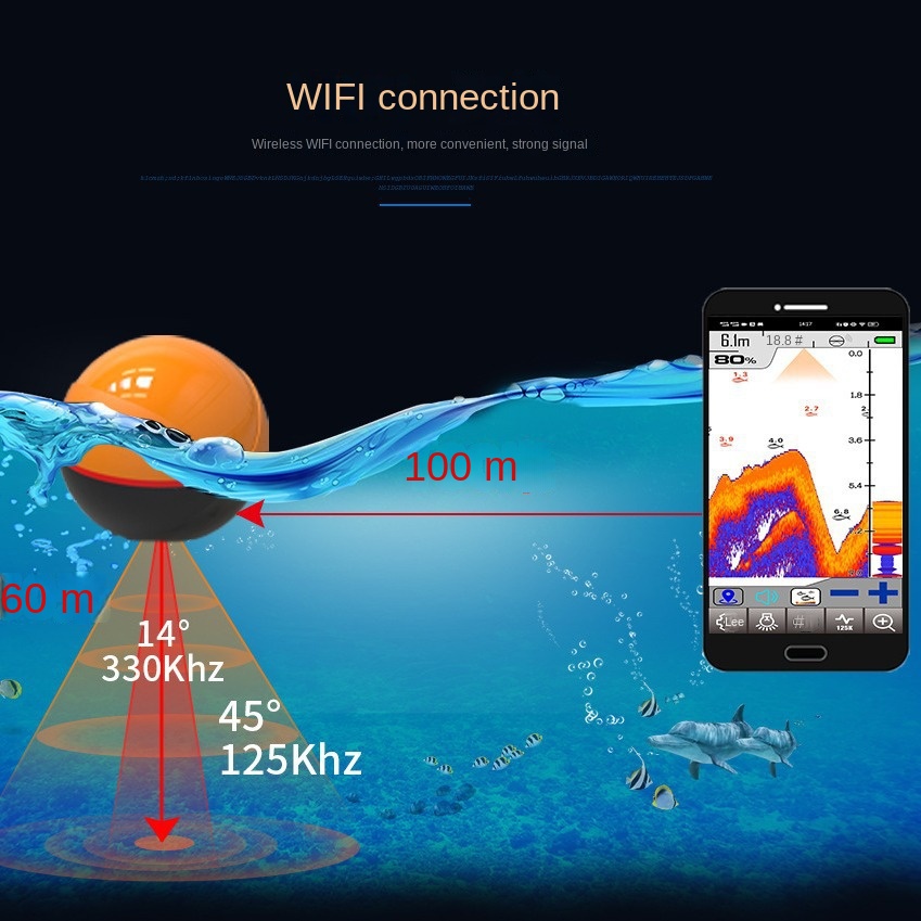 Nouveau détecteur de poissons  - Fish Finder avis et prix