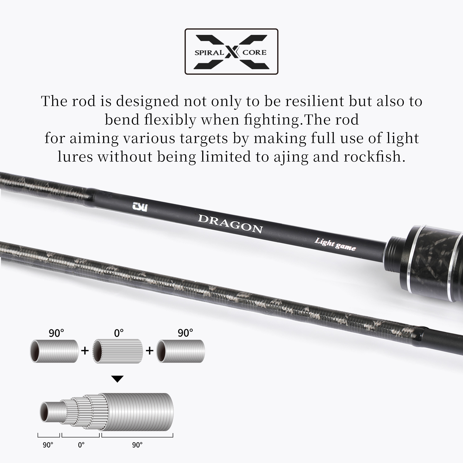 Canne à pêche légère TSURINOYA - Fishing Equipment Guide avis et prix