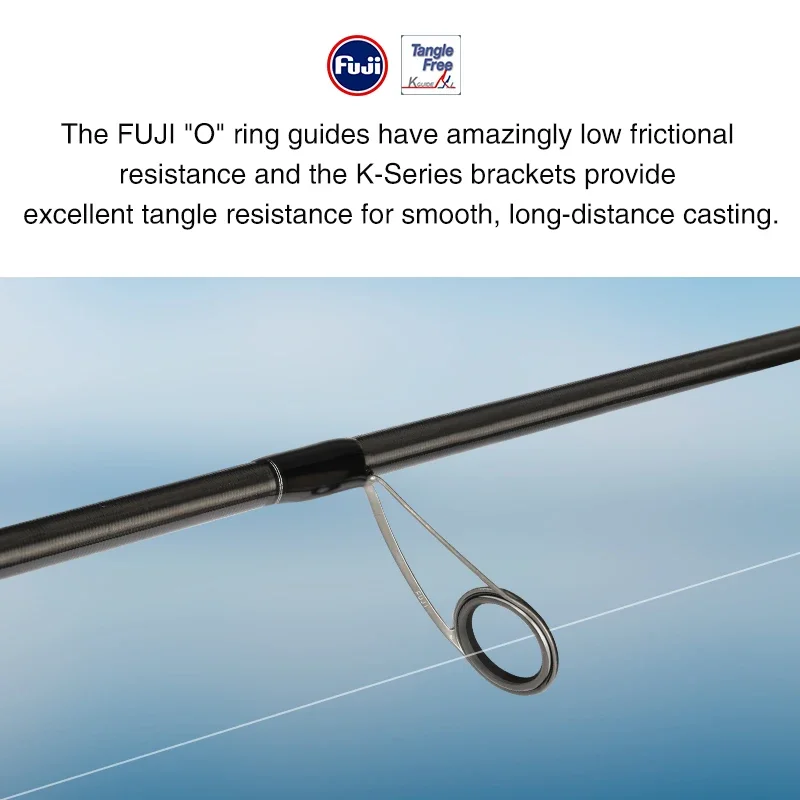 Canne à pêche polyvalente TSUR - Fishing Equipment Guide avis et prix