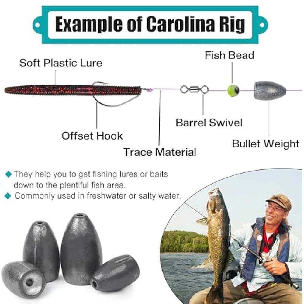 Kit de poids de plombs de pêch - Bass Fishing Lure avis et prix