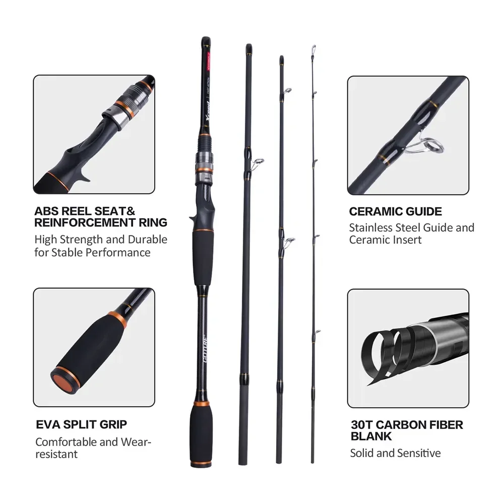 Canne à pêche de voyage Goture - Fishing Equipment Guide avis et prix