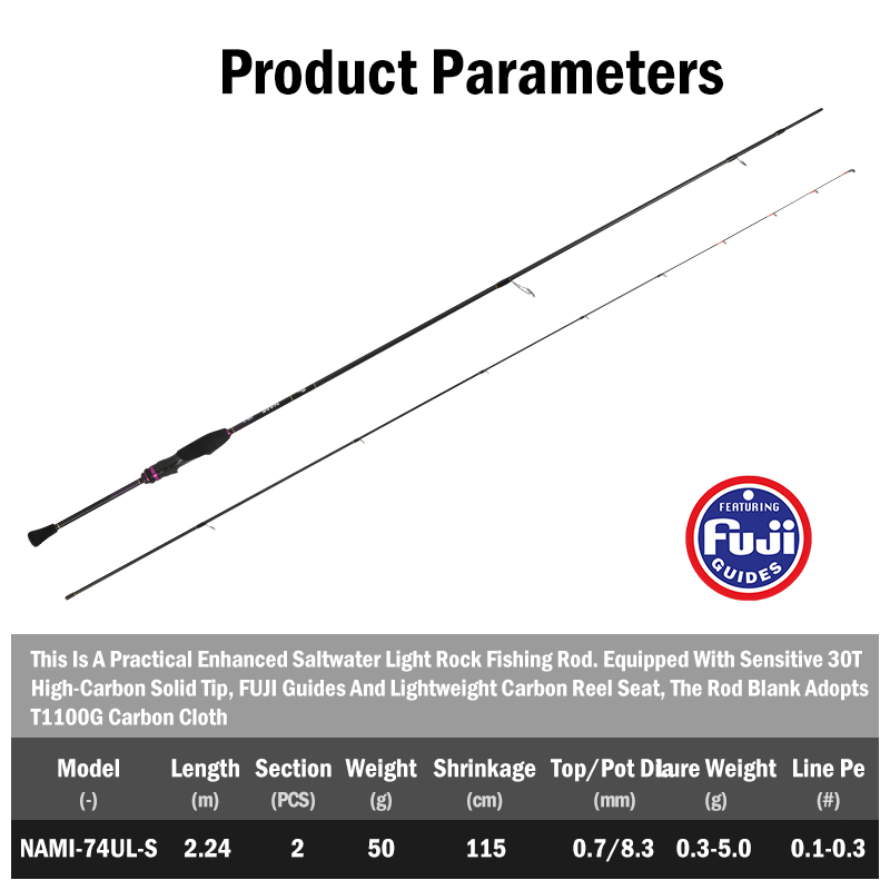 LEYDUN NAMI Canne à pêche spin - Fishing Equipment Guide avis et prix