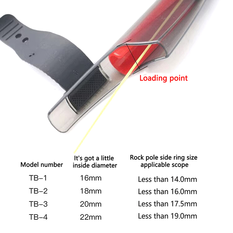 1 pièce – Capuchon de protecti - Fishing Equipment Guide avis et prix